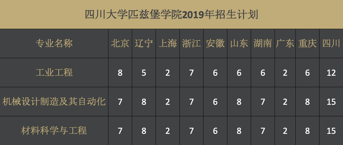 色情直播
