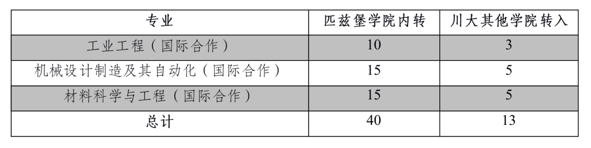 色情直播