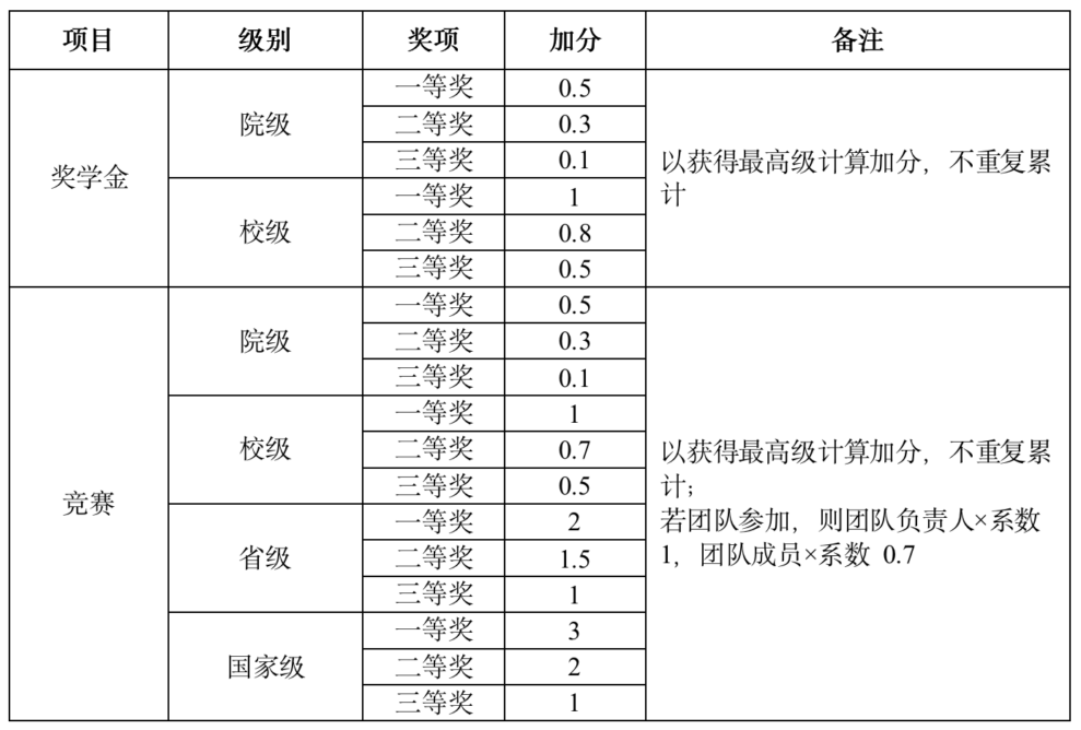 色情直播