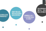 色情直播