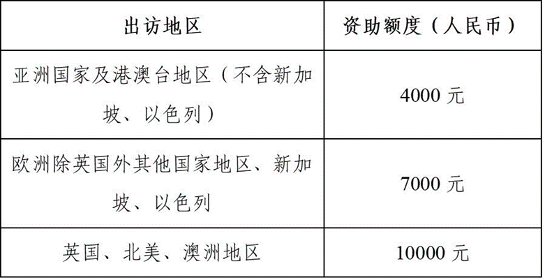 色情直播