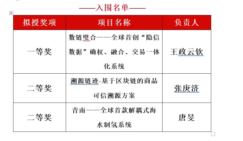 色情直播